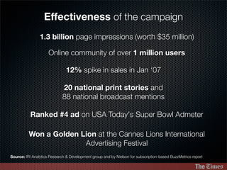 RedCube Presentation on Social Media / Multimedia for PR companies