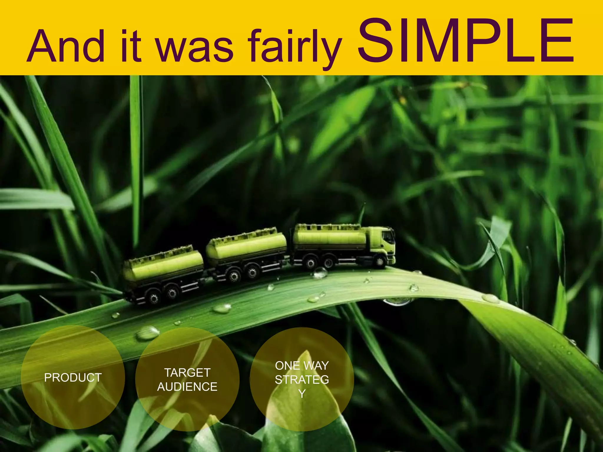 And it was fairly SIMPLE
PRODUCT TARGET
AUDIENCE
ONE WAY
STRATEG
Y
 
