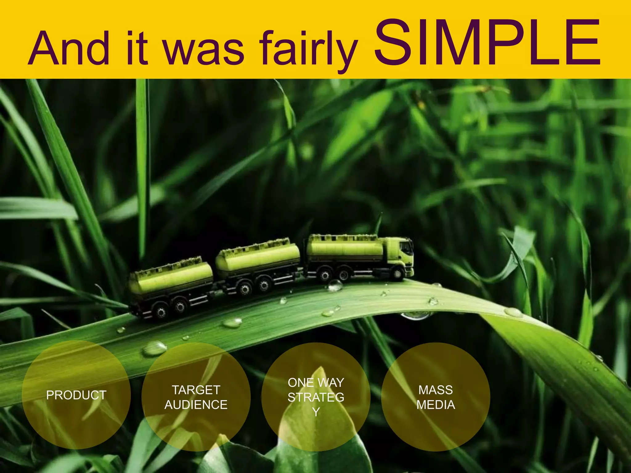 And it was fairly SIMPLE
PRODUCT TARGET
AUDIENCE
ONE WAY
STRATEG
Y
MASS
MEDIA
 