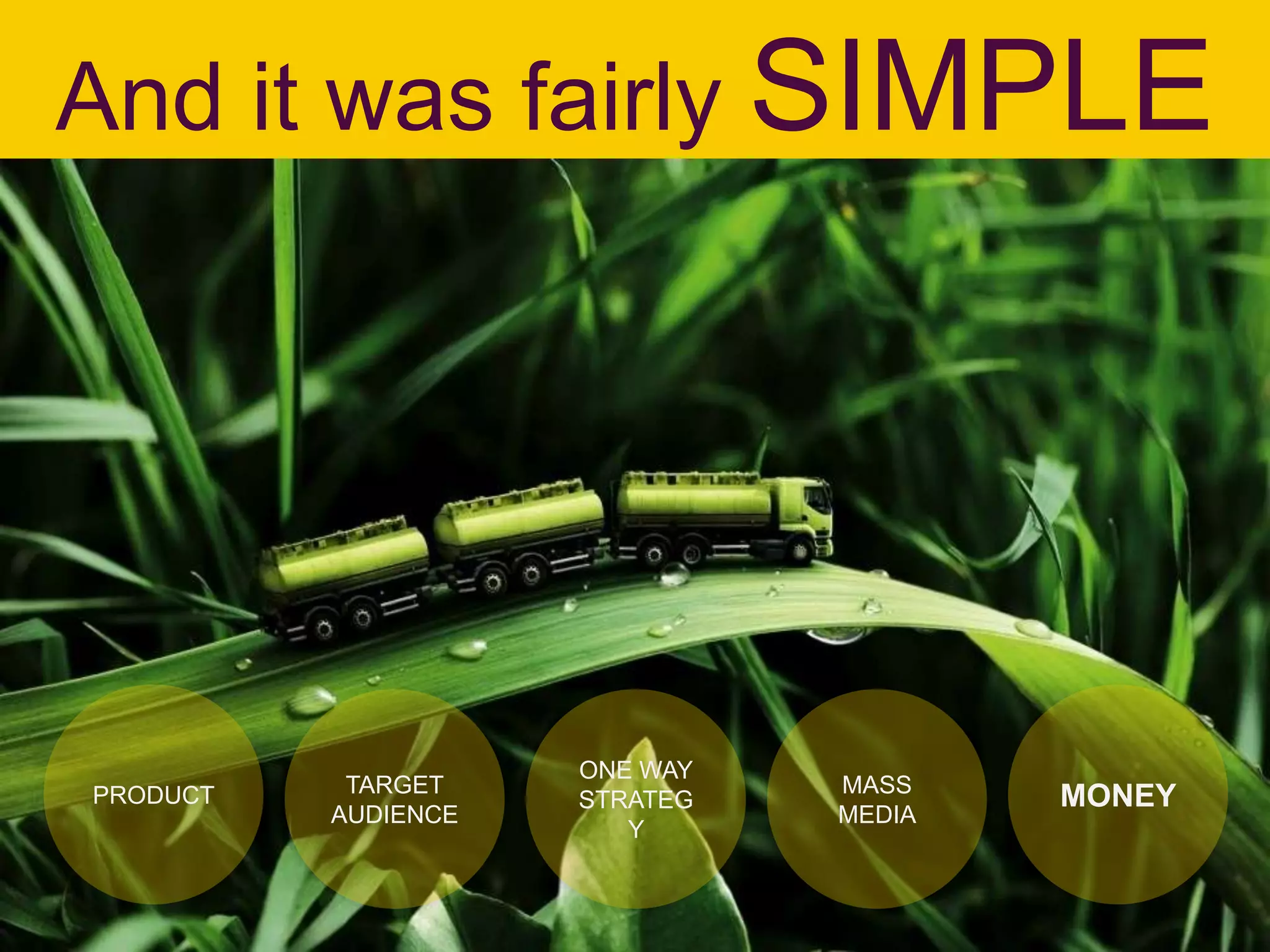 And it was fairly SIMPLE
PRODUCT TARGET
AUDIENCE
ONE WAY
STRATEG
Y
MASS
MEDIA
MONEY
 