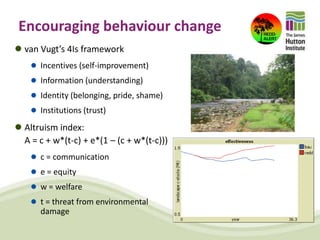 Redd alert linking global climate to local behavior