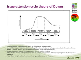 Redd alert linking global climate to local behavior
