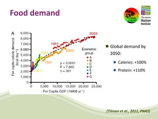 Redd alert linking global climate to local behavior