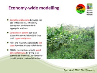 Redd alert linking global climate to local behavior