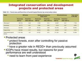 Sustainable forest managementPromote third-party certification (e.g. Forest Stewardship Council) and make accessible for small and low-intensity managed forestsRequire and support the use of reduced impact logging techniques  Use taxation close to felling site to discourage wastageSecure resource access (durable concessions, use rights, private/community ownership) Wildfire control and forest restoration