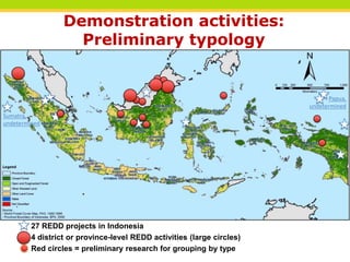 4 district or province-level REDD activities (large circles)
