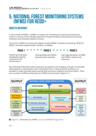 V-2
Learning Journal
5. National Forest Monitoring Systems 	
(NFMS) for REDD+
What IS an NFMS?
In the context of REDD+, a NFMS is a system for recording and monitoring how land is
used in a country, and to develop data which shows the levels of Greenhouse Gas (GHG)
emissions and removals related to forests.
The aim of a NFMS is to assess the degree to which REDD+ activities are working. NFMS for
REDD+ should be implemented in phases, as follows:
By combining information about how land use patterns are changing, through, for example,
deforestation or afforestation, with information from a national forest inventory, it is
possible to make estimates about overall GHG emissions related to the forest sector. There
are a number of different elements of a NFMS (summarised in Figure 5.1)
 Figure 5.1 Elements of a NFMS - source: UN-REDD Programme
Phase 1
Gathering initial data;
developing capacity,
institutions and
infrastructure
Phase 2
Piloting NFMS with REDD+
demonstration activities
Phase 3
Full implementation of NFMS
with REDD+ policies and
measures
 