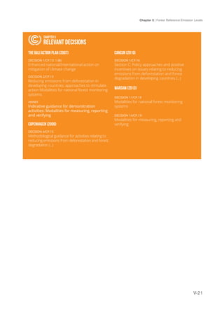 Chapter 5 | Forest Reference Emission Levels
V-21
Chapter 5
Relevant decisions
THE BALI ACTION PLAN (2007)
DECISION 1/CP.13: 1 (B)
Enhanced national/international action on
mitigation of climate change
DECISION 2/CP.13
Reducing emissions from deforestation in
developing countries: approaches to stimulate
action Modalities for national forest monitoring
systems
ANNEX
Indicative guidance for demonstration
activities: Modalities for measuring, reporting
and verifying
COPENHAGEN (2009)
DECISION 4/CP.15
Methodological guidance for activities relating to
reducing emissions from deforestation and forest
degradation (...)
CANCUN (2010)
DECISION 1/CP.16
Section C: Policy approaches and positive
incentives on issues relating to reducing
emissions from deforestation and forest
degradation in developing countries (...)
WARSAW (2013)
DECISION 11/CP.19
Modalities for national forest monitoring
systems
DECISION 14/CP.19:
Modalities for measuring, reporting and
verifying
 