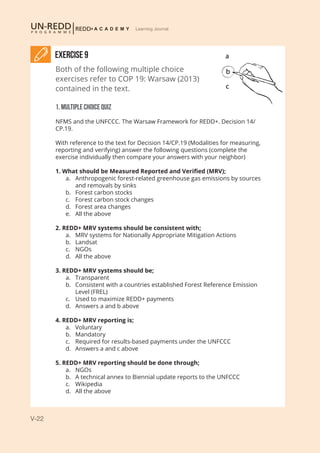 V-22
Learning Journal
EXERCISE 9
Both of the following multiple choice
exercises refer to COP 19: Warsaw (2013)
contained in the text.
a
b
c
1. Multiple choice quiz
NFMS and the UNFCCC. The Warsaw Framework for REDD+. Decision 14/
CP.19.
With reference to the text for Decision 14/CP.19 (Modalities for measuring,
reporting and verifying) answer the following questions (complete the
exercise individually then compare your answers with your neighbor)
1. What should be Measured Reported and Verified (MRV);
a.	 Anthropogenic forest-related greenhouse gas emissions by sources
and removals by sinks
b.	 Forest carbon stocks
c.	 Forest carbon stock changes
d.	 Forest area changes
e.	 All the above
2. REDD+ MRV systems should be consistent with;
a.	 MRV systems for Nationally Appropriate Mitigation Actions
b.	 Landsat
c.	 NGOs
d.	 All the above
3. REDD+ MRV systems should be;
a.	 Transparent
b.	 Consistent with a countries established Forest Reference Emission
Level (FREL)
c.	 Used to maximize REDD+ payments
d.	 Answers a and b above
4. REDD+ MRV reporting is;
a.	 Voluntary
b.	 Mandatory
c.	 Required for results-based payments under the UNFCCC
d.	 Answers a and c above
5. REDD+ MRV reporting should be done through;
a.	 NGOs
b.	 A technical annex to Biennial update reports to the UNFCCC
c.	 Wikipedia
d.	 All the above
 