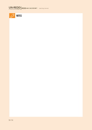 VI-14
Learning Journal
NOTES
 