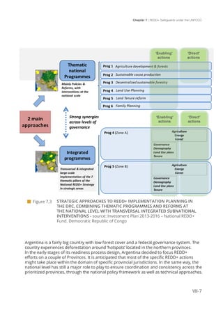 Chapter 7 | REDD+ Safeguards under the UNFCCC
VII-7
STRATEGIC APPROACHES TO REDD+ IMPLEMENTATION PLANNING IN
THE DRC, COMBINING THEMATIC PROGRAMMES AND REFORMS AT
THE NATIONAL LEVEL WITH TRANSVERSAL INTEGRATED SUBNATIONAL
INTERVENTIONS - source: Investment Plan 2013-2016 – National REDD+
Fund. Democratic Republic of Congo
Argentina is a fairly big country with low forest cover and a federal governance system. The
country experiences deforestation around ‘hotspots’ located in the northern provinces.
In the early stages of its readiness process design, Argentina decided to focus REDD+
efforts on a couple of Provinces. It is anticipated that most of the specific REDD+ actions
might take place within the domain of specific provincial jurisdictions. In the same way, the
national level has still a major role to play to ensure coordination and consistency across the
prioritized provinces, through the national policy framework as well as technical approaches.
 Figure 7.3
 