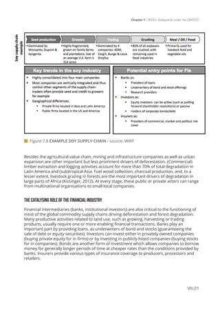 Chapter 7 | REDD+ Safeguards under the UNFCCC
VII-21
Besides the agricultural value chain, mining and infrastructure companies as well as urban
expansion are other important but less prominent drivers of deforestation. (Commercial)
timber extraction and logging activities account for more than 70% of total degradation in
Latin America and (sub)tropical Asia. Fuel wood collection, charcoal production, and, to a
lesser extent, livestock grazing in forests are the most important drivers of degradation in
large parts of Africa (Kissinger, 2012). At every stage, these public or private actors can range
from multinational organisations to small local companies.
THE CATALYSING ROLE OF THE FINANCIAL INDUSTRY
Financial intermediaries (banks, institutional investors) are also critical to the functioning of
most of the global commodity supply chains driving deforestation and forest degradation.
Many productive activities related to land use, such as growing, harvesting or trading
products, usually require one or more enabling financial transactions. Banks play an
important part by providing loans, as underwriters of bond and stocks (guaranteeing the
sale of debt or equity securities). Investors can invest either in privately owned companies
(buying private equity for in firms) or by investing in publicly listed companies (buying stocks
for in companies). Bonds are another form of investment which allows companies to borrow
money for generally longer periods of time at cheaper rates than the conditions provided by
banks. Insurers provide various types of insurance coverage to producers, processors and
retailers.
 Figure 7.8 EXAMPLE SOY SUPPLY CHAIN - source: WWF
 