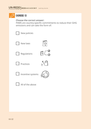 VII-32
Learning Journal
Exercise 13
Choose the correct answer:
PAMS are country-specific commitments to reduce their GHG
emissions and can take the form of:
New policies
New laws
Regulations
Practices
Incentive systems
All of the above
 