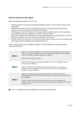 Chapter 8 | Policies and Measures for REDD+ Implementation
VIII-19
BENEFITS AND RISKS TOOL (BERT)
BeRT is designed to support countries to:
•	 Identify benefits and risks associated with REDD+ actions, in the context of the Cancun
safeguards;
•	 Determine how the country’s existing policies, laws and regulations (PLRs) already
address the risks or promote the benefits identified;
•	 Identify gaps in the PLR framework that may need to be addressed in order to address
and respect the Cancun safeguards in REDD+ implementation;
•	 Utilize information on the benefits and risks of specific REDD+ actions/options to inform
decisions on which actions to include in the REDD+ NS/AP; and
•	 Provide content for use in the summary of information on how countries are addressing
and respecting the safeguards through existing PLRs.
BeRT is Excel-based, and is available in English, French and Spanish. It contains three
modules (Table 8.5):
Module 1
Objective: Documenting REDD+ actions that are anticipated in the country (or
if this is not clear yet, REDD+ actions that might be feasible) and how these fall
under the 5 REDD+ activities listed by the UNFCCC.
Output: Table of REDD+ actions
Module 2
Objective: Identifying the potential benefits and risks of the REDD+ actions
documented in Module 1.
Output: Table of potential benefits and risks under each of the Cancun
safeguards, with a qualitative assessment of the impact and probability of
benefits and risks identified.
Module 3
Objective: Identifying existing PLRs that address the benefits and risks;
identifying gaps in coverage; and whether there are any PLRs that conflict with
the safeguards.
Output: Table of existing PLRs that address the Cancun safeguards, an
assessment of how well they address the benefits and risks identified and a list
of gaps in PLRs.
 Table 8.5 THREE MODULES OF BENEFITS AND RISKS TOOL (BERT) 	
 