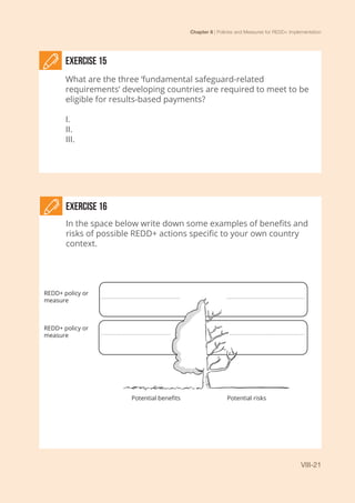 Chapter 8 | Policies and Measures for REDD+ Implementation
VIII-21
Exercise 16
In the space below write down some examples of benefits and
risks of possible REDD+ actions specific to your own country
context.
REDD+ policy or
measure
REDD+ policy or
measure
Potential benefits Potential risks
Exercise 15
What are the three ‘fundamental safeguard-related
requirements’ developing countries are required to meet to be
eligible for results-based payments?
I.
II.
III.
 