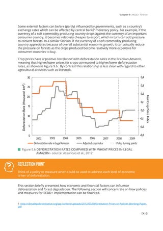 Chapter 9 | REDD+ Finance
IX-9
 Figure 9.6 DEFORESTATION RATES COMPARED WITH WHEAT PRICES IN LEGAL 		
	 AMAZON - source: Assuncao et al., 20121
Some external factors can be/are (partly) influenced by governments, such as a country’s
exchange rates which can be affected by central banks’ monetary policy. For example, if the
currency of a soft commodity producing country drops against the currency of an important
consumer country, it becomes relatively cheaper to export, which in turn can add pressure
to convert forests. In a similar fashion, if the currency of a soft commodity producing
country appreciates because of overall substantial economic growth, it can actually reduce
the pressure on forests as the crops produced become relatively more expensive for
consumer countries to buy.
Crop prices have a ‘positive correlation’ with deforestation rates in the Brazilian Amazon,
meaning that higher/lower prices for crops correspond to higher/lower deforestation
rates, as shown in Figure 9.6. By contrast this relationship is less clear with regard to other
agricultural activities such as livestock.
This section briefly presented how economic and financial factors can influence
deforestation and forest degradation. The following section will concentrate on how policies
and measures for REDD+ implementation can be financed.
Reflection Point
Think of a policy or measure which could be used to address each level of economic
driver of deforestation.
1 http://climatepolicyinitiative.org/wp-content/uploads/2012/03/Deforestation-Prices-or-Policies-Working-Paper.
pdf
 