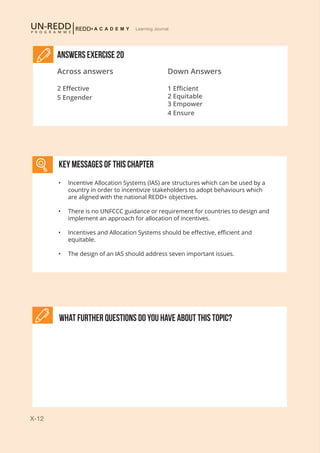 X-12
Learning Journal
Answers Exercise 20
Across answers
2 Effective
5 Engender
Down Answers
1 Efficient
2 Equitable
3 Empower
4 Ensure
What further Questions do you have about this topic?
KEY MESSAGES of This CHAPTER
•	 Incentive Allocation Systems (IAS) are structures which can be used by a
country in order to incentivize stakeholders to adopt behaviours which
are aligned with the national REDD+ objectives.
•	 There is no UNFCCC guidance or requirement for countries to design and
implement an approach for allocation of incentives.
•	 Incentives and Allocation Systems should be effective, efficient and
equitable.
•	 The design of an IAS should address seven important issues.
 