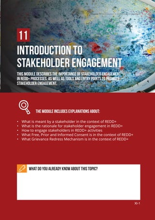 Chapter 11 | Introduction to Stakeholder Engagement
XI-1
INTRODUCTION TO
STAKEHOLDER ENGAGEMENT
This module describes the importance of stakeholder engagement
in REDD+ processes, as well as tools and entry points to promote
stakeholder engagement.
		 The module includes explanations about:
•	 What is meant by a stakeholder in the context of REDD+
•	 What is the rationale for stakeholder engagement in REDD+
•	 How to engage stakeholders in REDD+ activities
•	 What Free, Prior and Informed Consent is in the context of REDD+
•	 What Grievance Redress Mechanism is in the context of REDD+
What do you already know about this topic?
11
Chapter 11 | Introduction to Stakeholder Engagement
XI-1
 