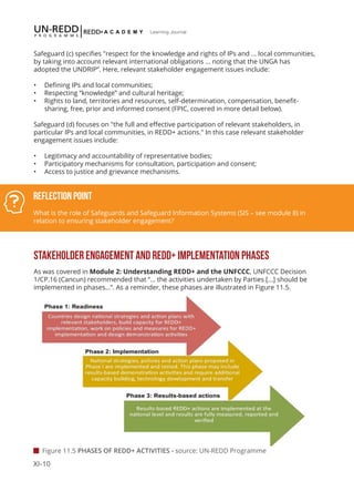 XI-10
Learning Journal
Safeguard (c) specifies "respect for the knowledge and rights of IPs and ... local communities,
by taking into account relevant international obligations ... noting that the UNGA has
adopted the UNDRIP”. Here, relevant stakeholder engagement issues include:
•	 Defining IPs and local communities;
•	 Respecting “knowledge” and cultural heritage;
•	 Rights to land, territories and resources, self-determination, compensation, benefit-
sharing, free, prior and informed consent (FPIC, covered in more detail below).
Safeguard (d) focuses on "the full and effective participation of relevant stakeholders, in
particular IPs and local communities, in REDD+ actions." In this case relevant stakeholder
engagement issues include:
•	 Legitimacy and accountability of representative bodies;
•	 Participatory mechanisms for consultation, participation and consent;
•	 Access to justice and grievance mechanisms.
STAKEHOLDER ENGAGEMENT AND REDD+ IMPLEMENTATION PHASES
As was covered in Module 2: Understanding REDD+ and the UNFCCC, UNFCCC Decision
1/CP.16 (Cancun) recommended that “… the activities undertaken by Parties [...] should be
implemented in phases…”. As a reminder, these phases are illustrated in Figure 11.5.
Reflection Point
What is the role of Safeguards and Safeguard Information Systems (SIS – see module 8) in
relation to ensuring stakeholder engagement?
 Figure 11.5 PHASES OF REDD+ ACTIVITIES - source: UN-REDD Programme
 