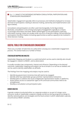 XI-12
Learning Journal
Stakeholder engagement typically refers to processes and methods employed to increase
the level of participation, leading to decision making, ownership and implementation (see
figure below).
Consultation and participation are often used interchangeably. As the figure below
illustrates, consultation is one among many types of engagement, typically as a means
to exchange information and views. While ranked higher on the participation scale than
information sharing, it does not usually confer any form of decision-making. Full and effective
participation therefore implies increasing opportunities as well as capacity to be involved in
direct decision making.
USEFUL TOOLS FOR STAKEHOLDER ENGAGEMENT
There are a number of tools that are useful when carrying out a stakeholder engagement
process. This section looks at a number of these.
STAKEHOLDER MAPPING AND ANALYSIS
Stakeholder Mapping and Analysis is a useful tool which can be used to identify who should
be engaged in relation to REDD+, and to what extent.
It usually considers two components, interest and influence. Depending on the desired
outcomes, stakeholder mapping and analysis can be as broad or as narrow as needed; and
can be used to identify stakeholders at all levels.
The findings from the mapping and analysis may be used to:
•	 Identify key government ministries that will need to be engaged;
•	 Identify other key stakeholder groups and their representative institutions;
•	 Develop plans to address the issues of legitimate representation bodies or platforms;
•	 Assess where access to substantive rights of IPs and local communities need to be
strengthened;
•	 Develop a consultation and participation plan.
GENDER ANALYSIS
A gender analysis (conducted either as a separate analysis or as part of a larger socio-
economic study or stakeholder analysis) is ideally carried out during programme design to
identify national policies and strategies and the local context in which stakeholders operate,
around various REDD+ activities.
 Box 11.6 WHAT IS THE DIFFERENCE BETWEEN CONSULTATION, PARTICIPATION AND 	 	
STAKEHOLDER ENGAGEMENT?
 