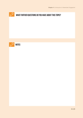 Chapter 11 | Introduction to Stakeholder Engagement
XI-29
What further Questions do you have about this topic?
NOTES
 