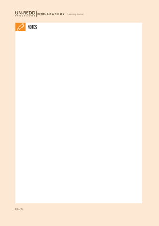 XII-32
Learning Journal
NOTES
 