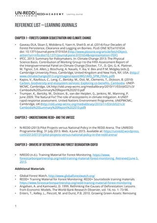 1
Learning Journal
Reference List – Learning Journals
Chapter 1 - Forests Carbon Sequestration and Climate Change
•	 Gaveau DLA, Sloan S, Molidena E, Yaen H, Sheil D, et al. (2014) Four Decades of
Forest Persistence, Clearance and Logging on Borneo. PLoS ONE 9(7):e101654.
doi: 10.1371/journal.pone.0101654 (http://www.plosone.org/article/fetchObject.
action?uri=info:doi/10.1371/journal.pone.0101654&representation=PDF)
•	 IPCC, 2013: Summary for Policymakers. In: Climate Change 2013: The Physical
Science Basis. Contribution of Working Group I to the Fifth Assessment Report of
the Intergovernmental Panel on Climate Change [Stocker, T.F., D. Qin, G.-K. Plattner,
M. Tignor, S.K. Allen, J. Boschung, A. Nauels, Y. Xia, V. Bex and P.M. Midgley (eds.)].
Cambridge University Press, Cambridge, United Kingdom and New York, NY, USA. (http://
www.climatechange2013.org/images/report/WG1AR5_SPM_FINAL.pdf)
•	 Kapos, V., Ravilious, C., Leng, C., Bertzky, M., Osti, M., Clements, T., Dickson, B. (2010)
Carbon, biodiversity and ecosystem services: Exploring co-benefits. Cambodia. UNEP-
WCMC, Cambridge, UK.http://old.unep-wcmc.org/medialibrary/2010/11/03/cbf221c3/
Cambodia%20Summary%20Report%202010.pdf
•	 Trumper, K., Bertzky, M., Dickson, B., van der Heijden, G., Jenkins, M., Manning, P.
June 2009. The Natural Fix? The role of ecosystems in climate mitigation. A UNEP
rapid response assessment. United Nations Environment Programme, UNEPWCMC,
Cambridge, UK (http://old.unep-wcmc.org/medialibrary/2010/11/03/cbf221c3/
Cambodia%20Summary%20Report%202010.pdf)
Chapter 2 - Understanding REDD+ and the UNFCCC
•	 N-REDD (2013) Pilot Projects versus National Policy in the REDD Arena. The UNREDD
Programme Blog. 31 July 2013. Web. 4 June 2015. Available at: https://unredd.wordpress.
com/2013/07/31/pilot-projects-versus-national-policy-in-the-redd-arena/
Chapter 3 - DRIVERS OF DEFORESTATION AND FOREST DEGRADATION (DDFD)
•	 NREDD (n.d.). Training Material for Forest Monitoring. https://www.
forestcarbonpartnership.org/redd-training-material-forest-monitoring Retrieved June 5,
2015.
Additional Materials
•	 Global Forest Watch, http://www.globalforestwatch.org/
•	 REDD+ Training Material for Forest Monitoring: REDD+ Sourcebook training materials
https://www.forestcarbonpartnership.org/redd-training-material-forest-monitoring
•	 Angelsen, A. and Kaimowitz, D. 1999. Rethinking the Causes of Deforestation: Lessons
from Economic Models. The World Bank Research Observer, vol. 14, no. 1: 73-98.
•	 Enters, T., Kelley, L., Pescott, M. and Durst, P.B. 2010. Growing Green Assets: Removing
 