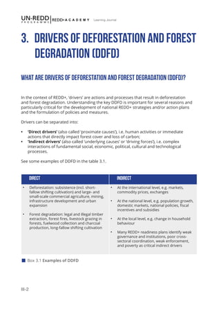 III-2
Learning Journal
3.	 DRIVERS OF DEFORESTATION AND FOREST
DEGRADATION (DDFD)
WHAT ARE DRIVERS OF DEFORESTATION AND FOREST DEGRADATION (DDFD)?
In the context of REDD+, ‘drivers’ are actions and processes that result in deforestation
and forest degradation. Understanding the key DDFD is important for several reasons and
particularly critical for the development of national REDD+ strategies and/or action plans
and the formulation of policies and measures.
Drivers can be separated into:
•	 ‘Direct drivers’ (also called ‘proximate causes’), i.e. human activities or immediate
actions that directly impact forest cover and loss of carbon;
•	 ‘Indirect drivers’ (also called ‘underlying causes’ or ‘driving forces’), i.e. complex
interactions of fundamental social, economic, political, cultural and technological
processes.
See some examples of DDFD in the table 3.1.
direct indirect
•	 Deforestation: subsistence (incl. short-
fallow shifting cultivation) and large- and
small-scale commercial agriculture, mining,
infrastructure development and urban
expansion
•	 Forest degradation: legal and illegal timber
extraction, forest fires, livestock grazing in
forests, fuelwood collection and charcoal
production, long-fallow shifting cultivation
•	 At the international level, e.g. markets,
commodity prices, exchanges
•	 At the national level, e.g. population growth,
domestic markets, national policies, fiscal
incentives and subsidies
•	 At the local level, e.g. change in household
behaviour
•	 Many REDD+ readiness plans identify weak
governance and institutions, poor cross-
sectoral coordination, weak enforcement,
and poverty as critical indirect drivers
 Box 3.1 Examples of DDFD
 