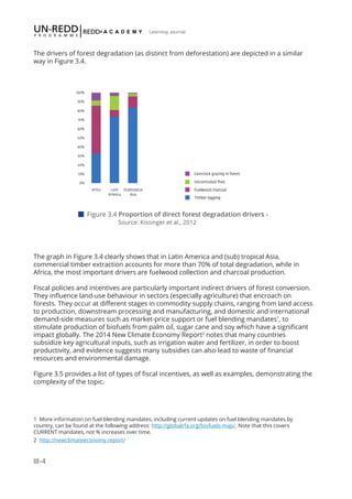 III-4
Learning Journal
The drivers of forest degradation (as distinct from deforestation) are depicted in a similar
way in Figure 3.4.
 Figure 3.4 Proportion of direct forest degradation drivers -
	 Source: Kissinger et al., 2012
The graph in Figure 3.4 clearly shows that in Latin America and (sub) tropical Asia,
commercial timber extraction accounts for more than 70% of total degradation, while in
Africa, the most important drivers are fuelwood collection and charcoal production.
Fiscal policies and incentives are particularly important indirect drivers of forest conversion.
They influence land-use behaviour in sectors (especially agriculture) that encroach on
forests. They occur at different stages in commodity supply chains, ranging from land access
to production, downstream processing and manufacturing, and domestic and international
demand-side measures such as market-price support or fuel blending mandates1
, to
stimulate production of biofuels from palm oil, sugar cane and soy which have a significant
impact globally. The 2014 New Climate Economy Report2
notes that many countries
subsidize key agricultural inputs, such as irrigation water and fertilizer, in order to boost
productivity, and evidence suggests many subsidies can also lead to waste of financial
resources and environmental damage.
Figure 3.5 provides a list of types of fiscal incentives, as well as examples, demonstrating the
complexity of the topic.
1 More information on fuel blending mandates, including current updates on fuel blending mandates by
country, can be found at the following address: http://globalrfa.org/biofuels-map/. Note that this covers
CURRENT mandates, not % increases over time.
2 http://newclimateeconomy.report/
 