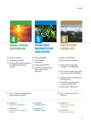 Contents
5
National Forest
Monitoring Systems
(NFMS) for REDD+
NATIONAL STRATEGIES
AND ACTION PLANS
FOREST REFERENCE
EMISSION LEVELS
What is a FREL/FRL?
Why develop a FREL/FRL? 	
	
What activities should be
included in the FREL/FRL? 	
	
How does the FREL/FRL relate
to other elements ofo REDD+? 	
	
Guidance from the UNFCCC on
the FREL/FRLs	
Combining the elements to
construct a FREL/FRL?
Submitting a FREL/FRL?
What are NFMS?
Why is NFMS
necessary? 	
Implementing NFMS
Reporting on greenhouse 	
gas emissions and 	
removals
What is a NS/AP?
Developing a NS/AP
Cross-cutting issues troughout
the NS/AP development
process
Brazil - Reducing deforestation
AND sustaining growth?
Brazil’s submission to the
UNFCCC
Exercise 11
Reasons to develop 		
FREL/FRLs
Exercise 12
Elements of REDD+
Exercise 9 		
Multiple choice
Exercise 10
Multiple choice
Exercise 7
Elements of a NS/AP
Exercise 8
Main steps to develop a
NS/AP
54 6
 