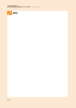 III-16
Learning Journal
NOTES
 