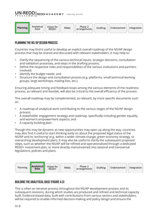 IV-8
Learning Journal
PLANNING THE NS/AP DESIGN PROCESS
Countries may find it useful to develop an explicit overall roadmap of the NS/AP design
process that may be shared and discussed with relevant stakeholders. It may help to:
•	 Clarify the sequencing of the various technical inputs, strategic decisions, consultation
and validation processes, and steps in the drafting process;
•	 Define the respective roles and responsibilities of the various institutions and partners
involved;
•	 Identify the budget needs; and
•	 Structure the design and consultation process (e.g. platforms, small technical working
groups, large workshops, mailing lists, etc.).
Ensuring adequate timing and feedback loops among the various elements of the readiness
process, as relevant and feasible, will also be critical to the overall efficiency of the process.
This overall roadmap may be complemented, as relevant, by more specific documents such
as:
•	 A roadmap of analytical work contributing to the various stages of the NS/AP design
process;
•	 A stakeholder engagement strategy and roadmap, specifically including gender equality
and women’s empowerment aspects; and
•	 A capacity building plan.
Though this may be dynamic as new opportunities may open up along the way, countries
may also find it useful to start thinking early on about the proposed legal status of the
NS/AP and its ‘anchoring’ (e.g. within a wider climate change, green economy strategy, or
overarching development plan). It may also be useful to clarify the subsequent proposed
steps, such as whether the NS/AP will be refined and operationalized through a dedicated
REDD+ investment plan, or more directly mainstreamed into sectoral and transversal
legislations, policies and plans.
BUILDING THE ANALYTICAL BASE (FIGURE 4.3)
This is often an iterative process throughout the NS/AP development process and its
subsequent revisions, during which studies are produced and refined and technical capacity
built. Evidence-based data, built with contributions from various sectors and stakeholders,
will be required to enable informed decision-making and policy design and ensure the
 