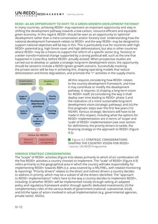 IV-12
Learning Journal
REDD+ AS AN OPPORTUNITY TO SHIFT TO A GREEN GROWTH DEVELOPMENT PATHWAY
In many countries, achieving REDD+ may represent an important opportunity and step in
shifting the development pathway towards a low-carbon, resource-efficient and equitable
green economy. In this regard, REDD+ should be seen as an opportunity to ‘optimize’
development rather than a mere conservation and/or forestry tool. Understanding how the
national development framework relates to REDD+ and the way REDD+ may be designed to
support national objectives will be key in this. This is particularly true for countries with high
REDD+ potential (e.g. high forest cover and high deforestation), but also in other countries
where REDD+ may be a means to support the reform of a specific sector (e.g. forestry) or
a wider transformational change supported by a strong political will, such as the one that
happened in Costa Rica, before REDD+ actually existed. When prospective studies are
carried out to develop or update a strategic long-term development vision, the opportunity
should be seized to include a REDD+/green growth scenario. Successfully involving
the private sector will be key in achieving this, shaping operating models that reduce
deforestation and forest degradation, and promote the “+” activities in the supply chains.
All this requires considering how REDD+ relates
to the country development framework, and how
it may contribute or modify the development
pathway. It requires: (i) shaping a long-term vision
for REDD+ itself; (ii) considering the way it shall
deploy over time leading to REDD+ phase 3 and
the realization of a more sustainable long-term
development vision (strategic pathway); and (iii) the
first pragmatic steps over the first few years (1st
NS/AP). Various strategic decisions will have to be
made in this respect, including what the options for
REDD+ implementation are in terms of ‘scope’ and
‘scale’ of REDD+ implementation (see next section
for definitions), the priority drivers to tackle, the
financing strategy or the approach to REDD+ (Figure
4.5).
VARIOUS STRATEGIC CONSIDERATIONS
The “scope” of REDD+ activities (Figure 4.6) relates primarily to which of (or combination of)
the five REDD+ activities a country chooses to implement. The “scale” of REDD+ (Figure 4.9)
refers primarily to the geographical area in which the country will take responsibility for
implementing REDD+ towards RBPs (i.e. area covered by a FRL/FREL, with related monitoring
& reporting). “Priority drivers” relates to the direct and indirect drivers a country decides
to address in priority, which may be a subset of all the drivers identified. The “approach
to REDD+ implementation” refers here to the way a country decides to implement REDD+,
including: (i) whether REDD+ will be implemented mostly through setting an adapted
policy and regulatory framework and/or through specific dedicated investments; (ii) the
complementary roles of the various levels of government (national, subnational, local);
and (iii) the types of actors involved in actual implementation (e.g. governmental agencies,
private sector, NGOs).
 Figure 4.5 STRATEGIC CONSIDERATIONS
SHAPING THE COUNTRY VISION FOR REDD+
- source: UN-REDD Programme
 