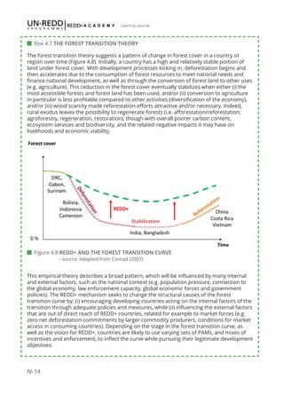 IV-14
Learning Journal
 Box 4.7 THE FOREST TRANSITION THEORY
The forest transition theory suggests a pattern of change in forest cover in a country or
region over time (Figure 4.8). Initially, a country has a high and relatively stable portion of
land under forest cover. With development processes kicking in, deforestation begins and
then accelerates due to the consumption of forest resources to meet national needs and
finance national development, as well as through the conversion of forest land to other uses
(e.g. agriculture). This reduction in the forest cover eventually stabilizes when either (i) the
most accessible forests and forest land has been used, and/or (ii) conversion to agriculture
in particular is less profitable compared to other activities (diversification of the economy),
and/or (iii) wood scarcity made reforestation efforts attractive and/or necessary. Indeed,
rural exodus leaves the possibility to regenerate forests (i.e. afforestation/reforestation,
agroforestry, regeneration, restoration), though with overall poorer carbon content,
ecosystem services and biodiversity, and the related negative impacts it may have on
livelihoods and economic viability.
This empirical theory describes a broad pattern, which will be influenced by many internal
and external factors, such as the national context (e.g. population pressure, connection to
the global economy, law enforcement capacity, global economic forces and government
policies). The REDD+ mechanism seeks to change the structural causes of the forest
transition curve by: (i) encouraging developing countries acting on the internal factors of the
transition through adequate policies and measures, while (ii) influencing the external factors
that are out of direct reach of REDD+ countries, related for example to market forces (e.g.
zero net deforestation commitments by larger commodity producers, conditions for market
access in consuming countries). Depending on the stage in the forest transition curve, as
well as the vision for REDD+, countries are likely to use varying sets of PAMs, and mixes of
incentives and enforcement, to inflect the curve while pursuing their legitimate development
objectives.
 Figure 4.8 REDD+ AND THE FOREST TRANSITION CURVE
	 - source: Adapted from Conrad (2007)
 
