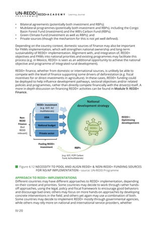 IV-20
Learning Journal
•	 Bilateral agreements (potentially both investment and RBPs);
•	 Multilateral programmes (potentially both investment and RBPs), including the Congo
Basin Forest Fund (investment) and the WB’s Carbon Fund (RBPs);
•	 Green Climate Fund (investment as well as RBPs); and
•	 Private sources (though the mechanism for this is not yet well defined).
Depending on the country context, domestic sources of finance may also be important
for PAMs implementation, which will strengthen national ownership and long-term
sustainability of REDD+ implementation. Alignment with, and integration of, REDD+
objectives and PAMs into national priorities and existing programmes may facilitate this
process (e.g. in Mexico, REDD+ is seen as an additional opportunity to achieve the national
objective and programme of integrated rural development).
REDD+ finance, whether from domestic or international sources, is unlikely be able to
compete with the level of finance supporting some drivers of deforestation (e.g. fiscal
incentives for or direct investments in agriculture). In these cases, REDD+ funding could
be deployed to help influence development pathways, sectoral objectives and/or related
policies and programmes, rather than directly compete financially with the driver(s) itself. A
more in depth discussion on financing REDD+ activities can be found in Module 9: REDD+
Finance.
 Figure 4.12 NECESSITY TO POOL AND ALIGN REDD+ & NON-REDD+ FUNDING SOURCES 	
	 FOR NS/AP IMPLEMENTATION - source: UN-REDD Programme
APPROACH TO REDD+ IMPLEMENTATIONS
Different countries may have different approaches to REDD+ implementation, depending
on their context and priorities. Some countries may decide to work through rather hands-
off approaches, using the legal, policy and fiscal framework to encourage good behaviors
and discourage bad ones; others may focus on more hands-on approaches by developing
concrete interventions in the field; and others yet again may use a combination of both.
Some countries may decide to implement REDD+ mostly through governmental agencies,
while others may rely more on national and international service providers, whether
REDD+:
Optimizing
developement
 