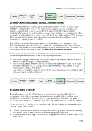 Chapter 4 | National Strategies and Action Plans
IV-23
DEFINING IMPLEMENTATION ARRANGEMENTS (FINANCIAL, LEGAL AND INSTITUTIONAL)
Countries should define how they will ensure the efficient and effective implementation
of REDD+ in phase 2. This includes the institutional, legal and financial arrangements
to oversee, coordinate, implement, monitor and report on REDD+ implementation.
Institutional arrangements for the readiness phase may indeed have to be reconsidered in
the implementation phase to be more in line with the drivers addressed and PAMs selected.
Clear mandates, budgets and legal base should be established, that build on existing
arrangements supplemented as needed.
Box 4.13 proposes several resources relative to the legal aspects to support this step.
The institutional arrangements for REDD+ should be country-driven, and could be further
supported by guidance from the UN-REDD Programme, if and when appropriate. For more
information on the monitoring of PAMs, see Module 7: Polices and Measures.
Countries might ask themselves some of the following questions:
•	 How will we instigate and ensure, for example (as relevant) effective inter-institutional
and inter-sectoral dialogue and coordination?
•	 How will various tools, and their related processes and responsibilities, be put in place
or improved to allow for, for example, adequate monitoring and evaluation of REDD+
implementation and performance?
•	 How will these arrangements build efficiently on existing structures, processes and legal
frameworks, and complement them?
THE DRAFTING PROCESS OF THE NS/AP
The drafting process of the NS/AP document should be an opportunity for further
consultation, both with in-country as well as international stakeholders, building up to
a full version of the NS/AP. The length of this process will highly depend on the way it is
conducted and the extent of consensus desired on the various elements of the documents.
Some countries (e.g. Zambia) found it useful to start the drafting process by developing an
“Issue & Option paper”, which:
•	 Gathers and presents all relevant existing information (e.g. drivers and barriers, existing
policies and PAMs as well as lessons learned) and highlights gaps; and
•	 Presents the various strategic considerations and potential options, as well as their likely
implications.
 
