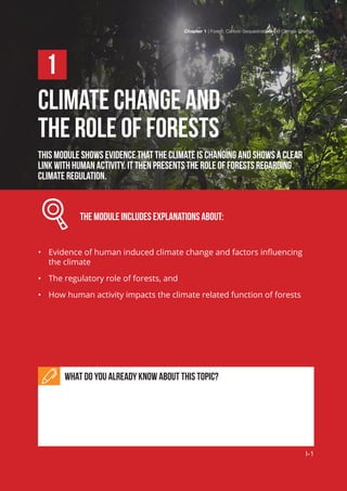 Chapter 1 | Forest, Carbon Sequestration and Climate Change
I-1
Climate Change and
the Role of Forests
This module shows evidence that the climate is changing and shows a clear
link with human activity. It then presents the role of forests regarding
climate regulation.
		 The Module includes explanations about:
•	 Evidence of human induced climate change and factors influencing
the climate
•	 The regulatory role of forests, and
•	 How human activity impacts the climate related function of forests
What do you already know about this topic?
1
Chapter 1 | Forest, Carbon Sequestration and Climate Change
I-1
 