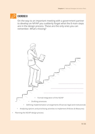 Chapter 4 | National Strategies and Action Plans
IV-35
Exercise 8
On the way to an important meeting with a government partner
to develop an NP/AP you suddenly forget what the 8 main steps
are in the design process. These are the only ones you can
remember. What’s missing?
•	 Planning the NS/AP design process
•	 Analysing options and prioritising activities to implement (Policies & Measures)
•	 Defining implementation arrangements (financial, legal and institutional)
•	 Drafting processes
•	 Formal integration of the NS/AP
 