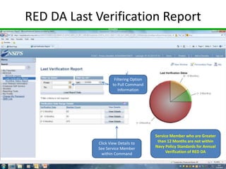 (NSIPS)DEPENDENCY APPLICATION COMMAND ROLE - PERS 2 | PPTX