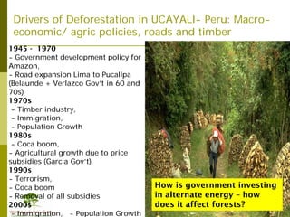 Redd+ & agricultural  drivers of deforestation