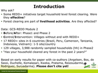 Is household forest clearing affected by REDD+?