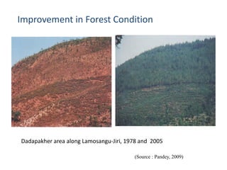 Safeguard Information System and Benefit Sharing in Nepal