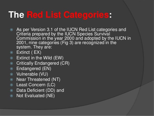 Red Data Book And Red List Categories