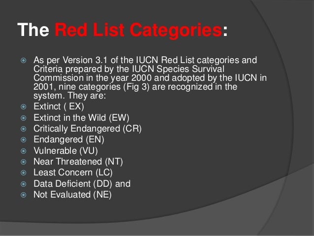 Red data book and Red list categories