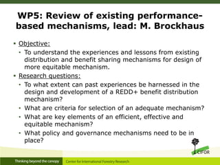 REDD+ Benefits Sharing