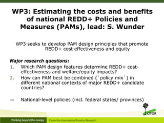 REDD+ Benefits Sharing