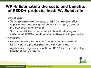 REDD+ Benefits Sharing