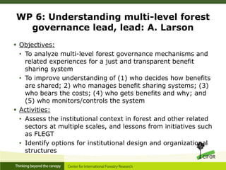 REDD+ Benefits Sharing