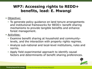 REDD+ Benefits Sharing