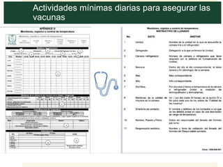 Actividades mínimas diarias para asegurar las
vacunas
 